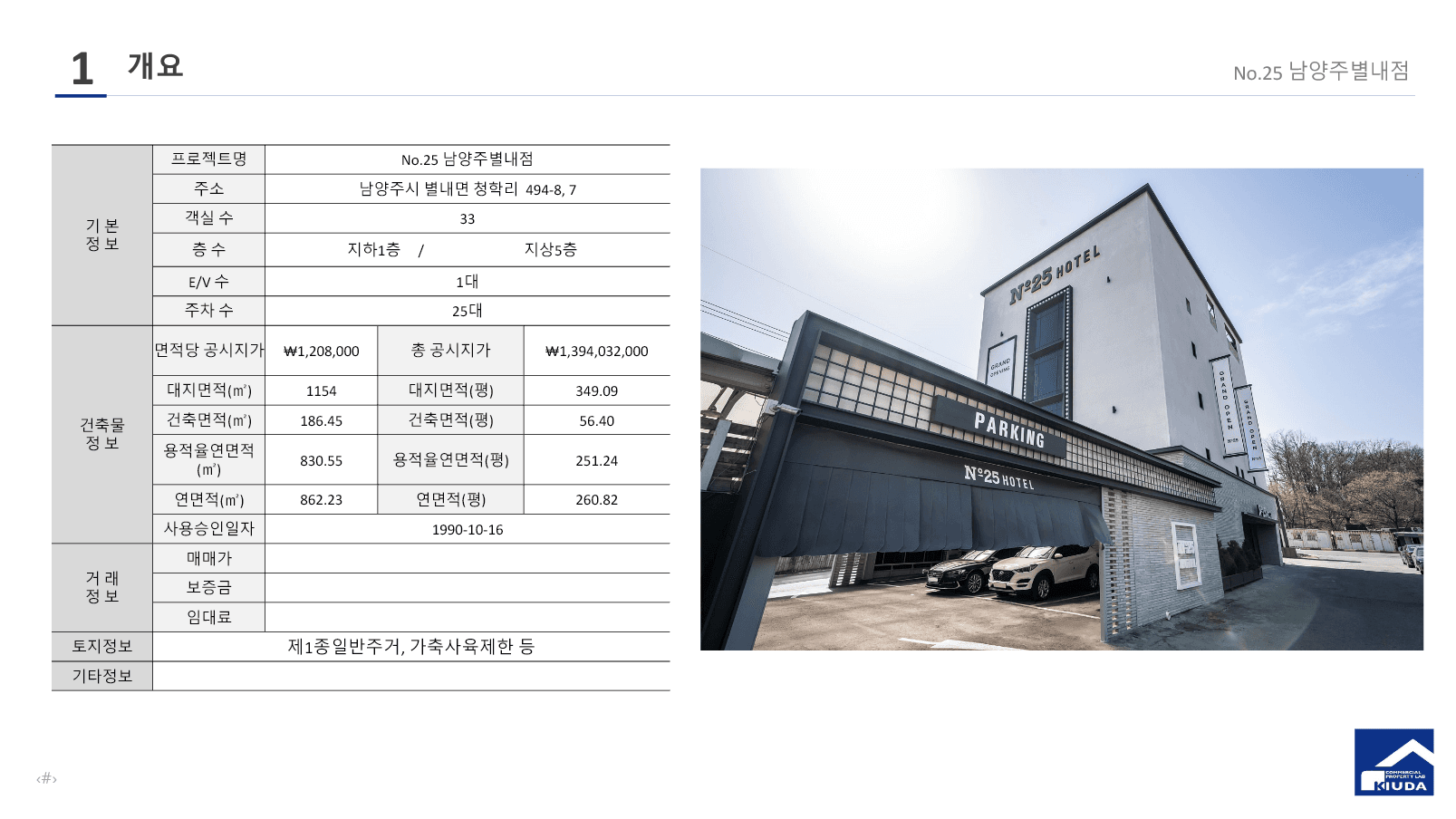 No.25 남양주별내점 실제 브리핑 자료