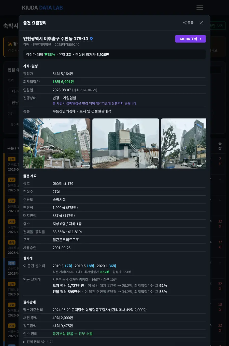 법원경매 54억 호텔이 18억까지 내려왔습니다 — 싼지 아닌지, 저희 화면은 한 장으로 답합니다