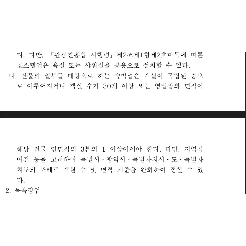 생활숙박시설 20실 조례, 17개 시·도 중 4곳뿐 — 면적 완화 0곳 [생활숙박시설 1객실 3편]