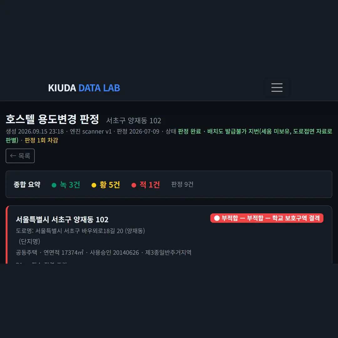 호스텔 용도변경 판정기에 학교 옆 주소를 넣으면 — 빨강·노랑 한 줄과 안 보이는 세 가지 [교육환경 해제심의 5편·완]