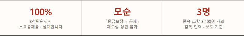 원금보장 투자의 함정 2편 — «원금보장형 벤처투자»는 성립하지 않습니다