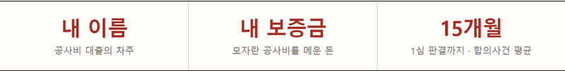 모텔 임대 분쟁 1편 — 월세를 안 내고 문을 닫고 나갔습니다