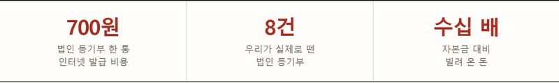 모텔 임대 분쟁 4편 — 도장을 찍은 회사는 그 회사가 아니었습니다