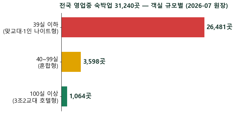 3조2교대가 불법이 되는 법안이 나왔습니다 — «월 12회»는 미끼입니다